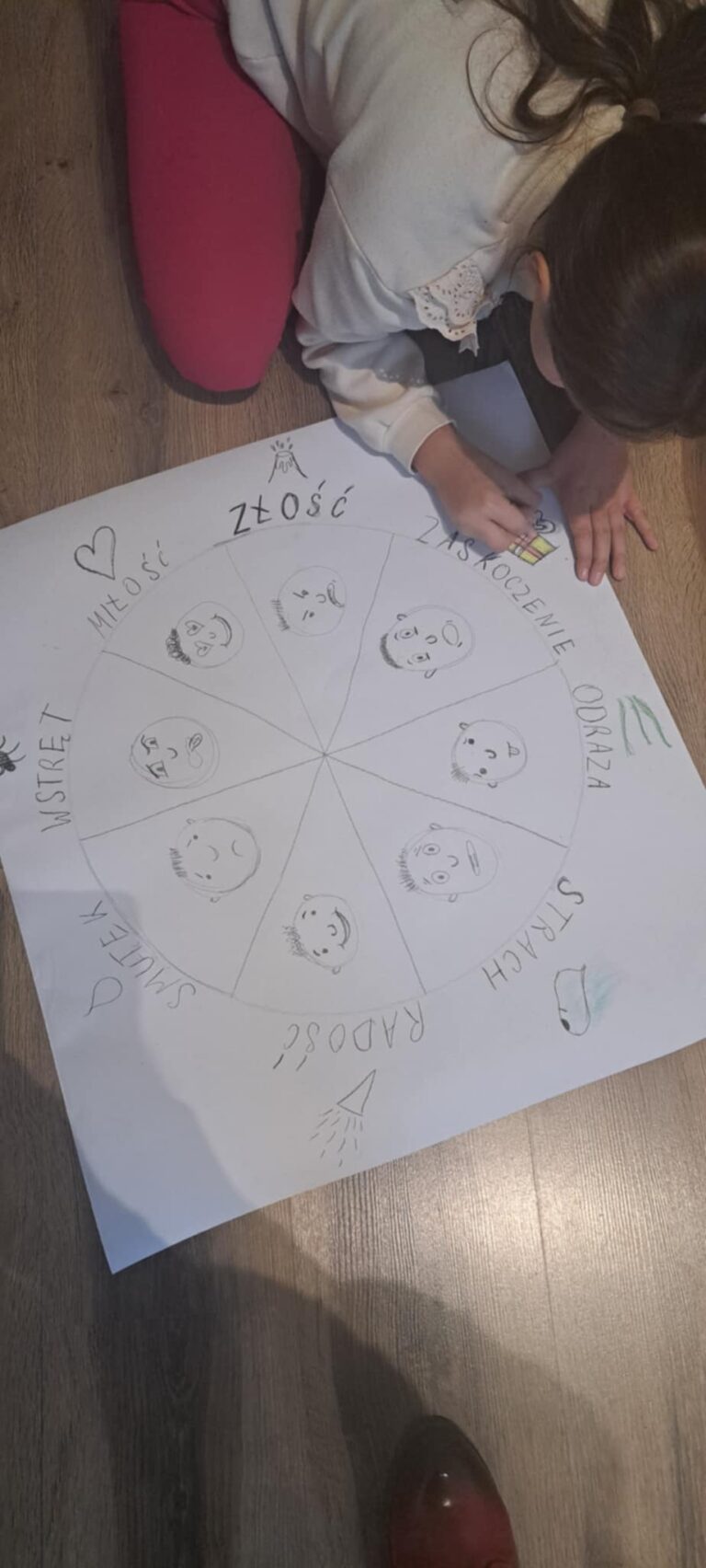 Trening umiejętności społecznych (TUS) w LOGO SENSUM Busko-Zdrój, zdjęcie 10